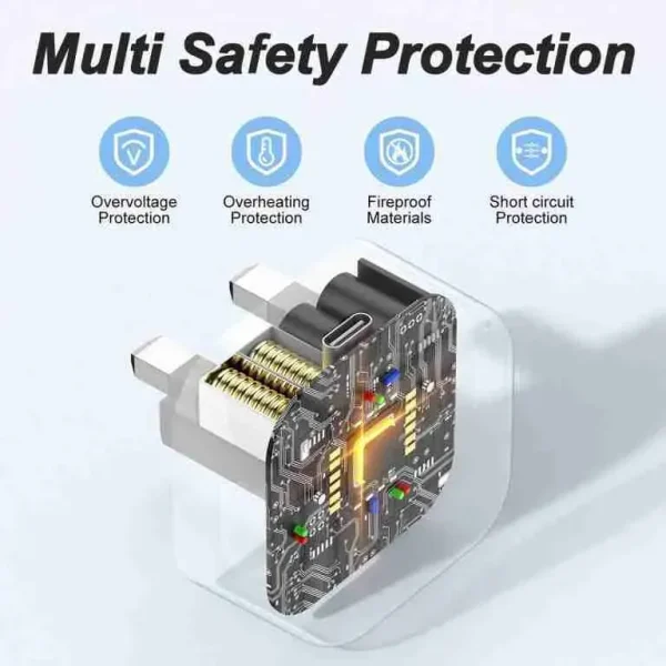 35W USB-C Fast Charging Adapter With USB-C to C Charging Cable For Apple iPhone 17, 16 & 15 Series | iPad | Google Pixel 7 & 8 | Samsung S25 & S24 Series - Image 5