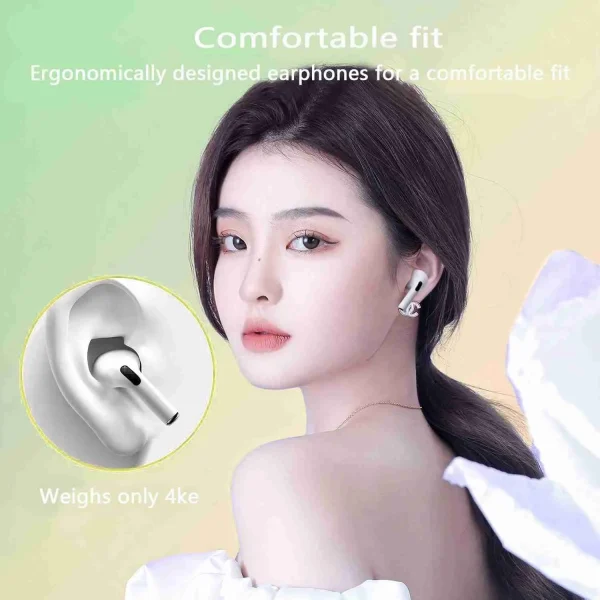 Wireless Earbuds 3rd Generation For iOS & Android - Bluetooth Earphones With ENC Noise Cancelling Mic - Image 7